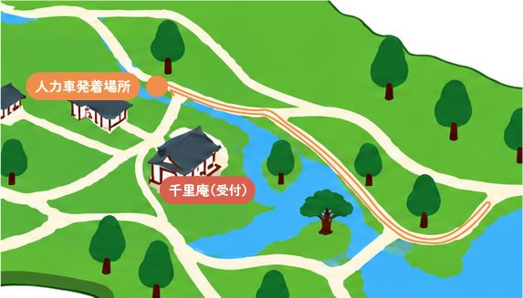 人力車ルートマップ